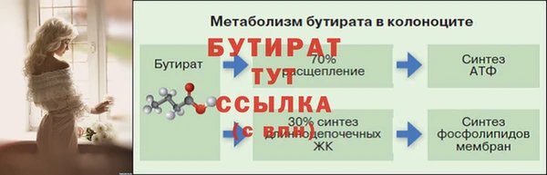 не бодяженный Володарск